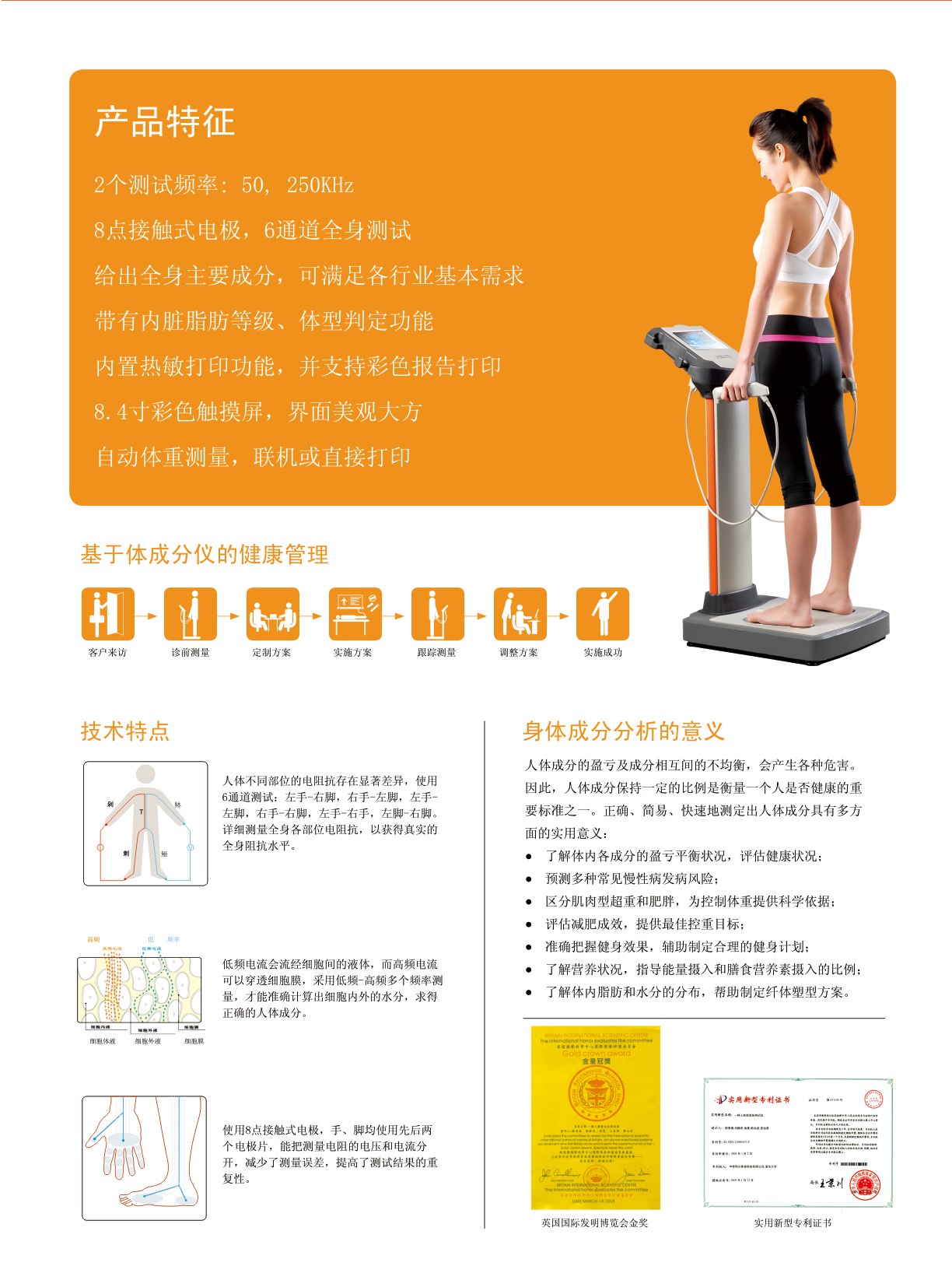 FAC-268折頁01.png